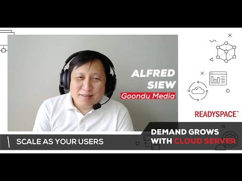 Scale as your users demand grows with Cloud Server